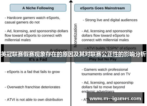 英冠联赛假赛现象存在的原因及其对联赛公正性的影响分析
