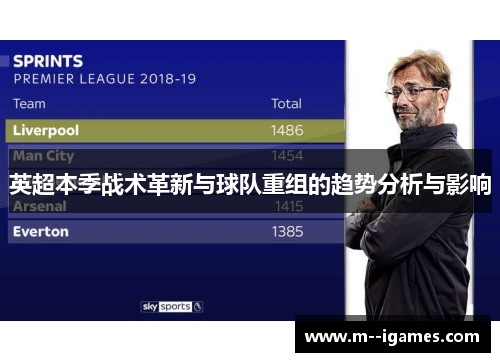 英超本季战术革新与球队重组的趋势分析与影响