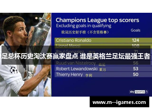 足总杯历史淘汰赛赢家盘点 谁是英格兰足坛最强王者