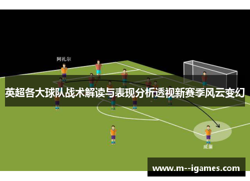 英超各大球队战术解读与表现分析透视新赛季风云变幻