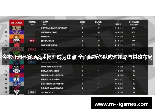 今夜亚洲杯赛场战术博弈成为焦点 全面解析各队应对策略与进攻布局