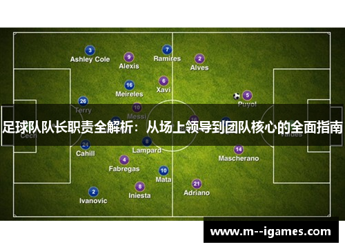 足球队队长职责全解析：从场上领导到团队核心的全面指南