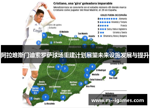 阿拉维斯门迪索罗萨球场重建计划展望未来设施发展与提升